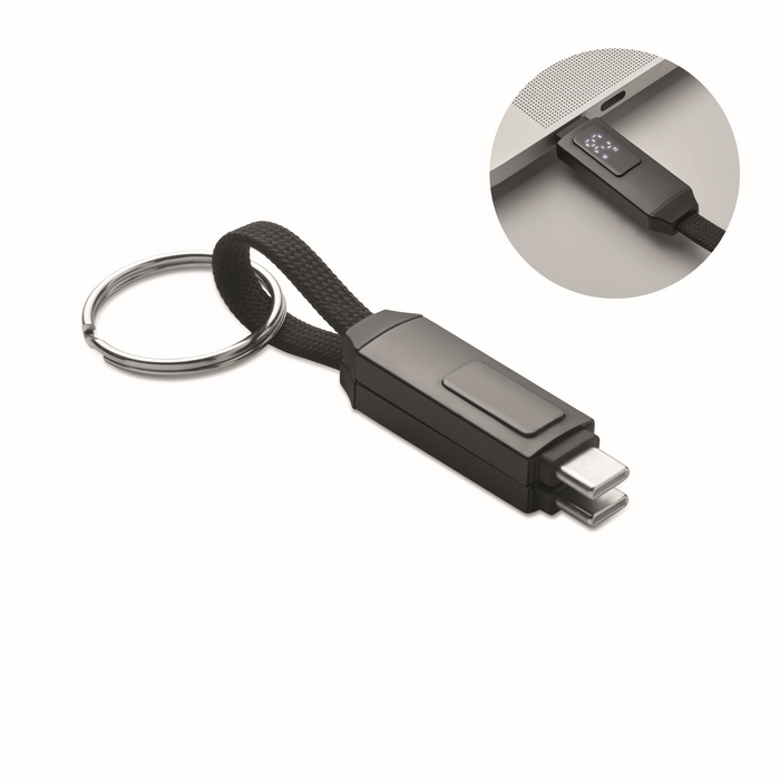 KEYSTO