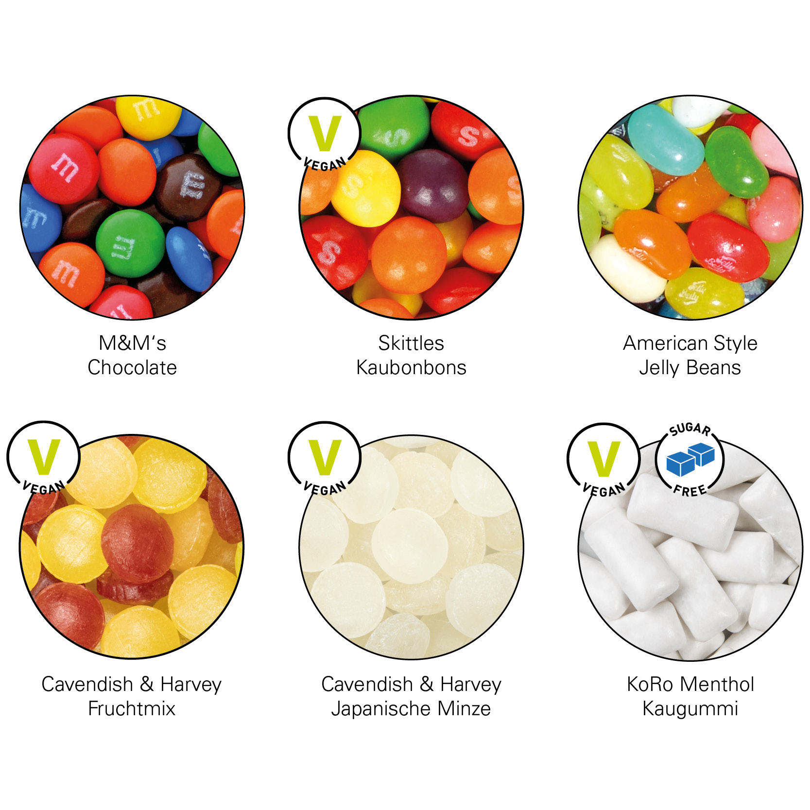 Slim Box; Cavendish & Harvey Mini Bonbons Fruchtmix