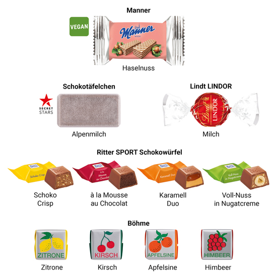 Geschenkbox Mini Kleeblatt