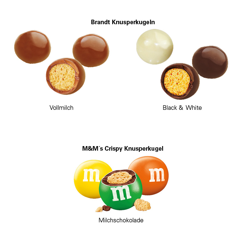 XS Adventskalender, M&M's Crispy