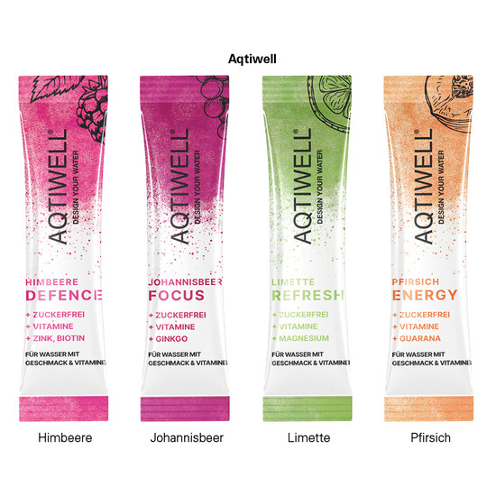 Werbekarte Midi, Aqtiwell® ENERGY