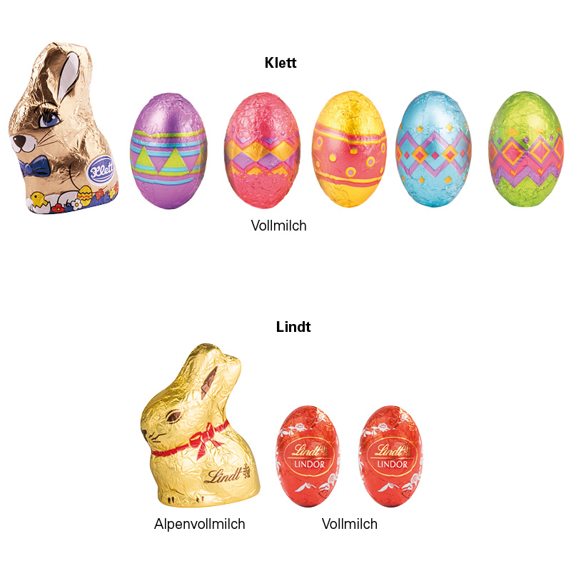 Klappbox S, Lindt Mischung