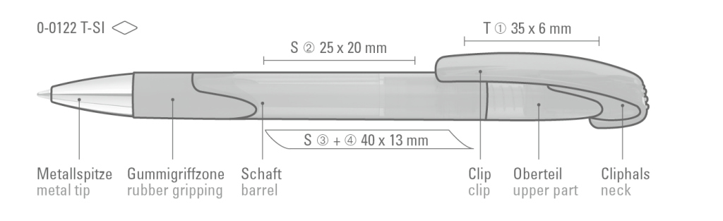 LOOK grip transparent SI