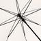 AC-Stockschirm ÖkoBrella