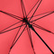 AC-Stockschirm ÖkoBrella