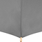 AC-Stockschirm ÖkoBrella