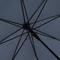 AC-Stockschirm ÖkoBrella