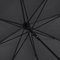 AC-Stockschirm ÖkoBrella
