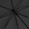 AC-Gästeschirm ÖkoBrella