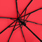 Taschenschirm ÖkoBrella