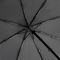 Elektrischer Taschenschirm FARE® eBrella®
