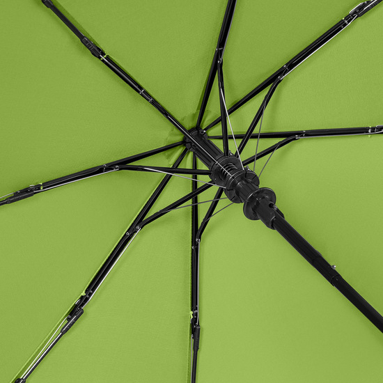 AC-Taschenschirm ÖkoBrella