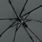 AC-Taschenschirm Safebrella® LED