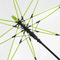 AC-Stockschirm FARE® Pure