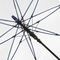 AC-Stockschirm FARE® Pure