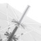 AC-Stockschirm FARE® Pure