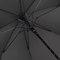 AC-Gästeschirm FARE® DoggyBrella®