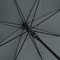 AC-Stockschirm Safebrella® LED