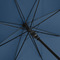AC-Stockschirm Safebrella® LED