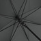 AC-Stockschirm Safebrella® LED