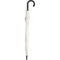 Fiberglas-Gästeschirm Windfighter® AC²