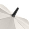 Fiberglas-Gästeschirm Windfighter® AC²