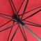 AC-Alu-Stockschirm Windmatic®