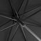 AC-Alu-Stockschirm Windmatic®
