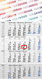 4-Monatskalender Einblatt Budget 4 RECYCLING Schrift modern