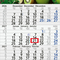 4-Monatskalender Einblatt Budget 4 RECYCLING Schrift modern