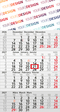 4-Monatskalender Einblatt Budget 4 RECYCLING Schrift modern