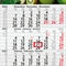 4-Monatskalender Einblatt Budget 4 RECYCLING Schrift modern