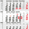 4-Monatskalender Mega 4 Bestseller (Einblatt)
