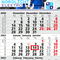 3-Monatskalender Einblatt Solid 3 Schrift klassisch