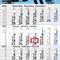 4-Monatskalender Einblatt Budget 4 Schrift modern