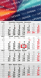 4-Monatskalender Einblatt Budget 4 Schrift modern