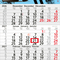 4-Monatskalender Einblatt Budget 4 Schrift modern