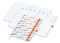 Wochenkalender vorne + Notizen hinten Match-Hybrid Papier-Hardcover