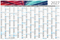 Wandplaner Horizont EXPRESS 1.020 × 680 mm Dez. Vorjahr – Jan. Folgejahr
