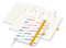 Wochenkalender vorne + Notizen hinten Match-Hybrid RECYCLING Papier-Hardcover A5