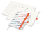 Wochenkalender vorne + Notizen hinten Match-Hybrid RECYCLING Papier-Hardcover A5