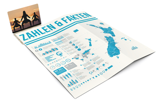 Faltplan Concept-Card Large Recycling, 30