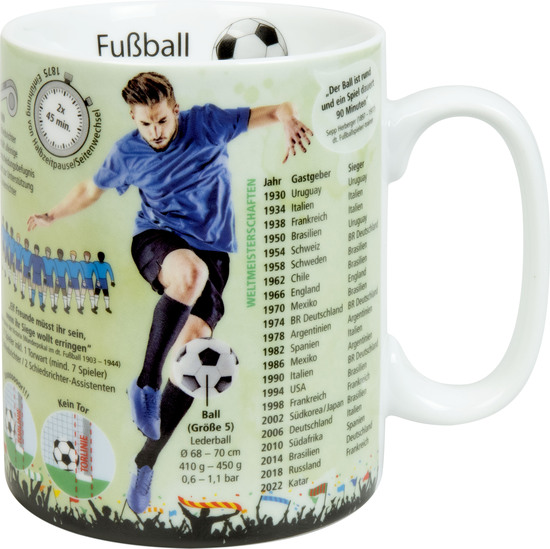 KÖNITZ Porzellan Tasse KC330 Wissensbecher Fußball