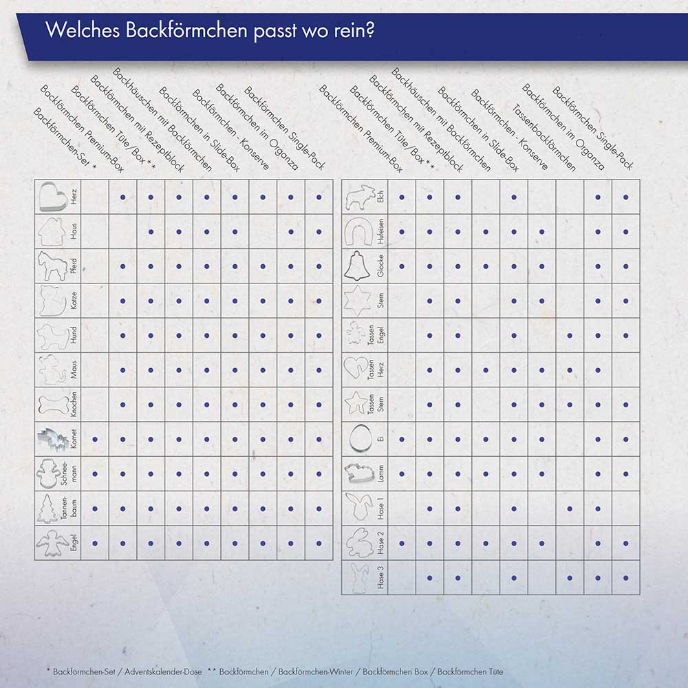 Backförmchen mit Rezeptblock Weihnachtsherz - in weihnachtlicher Mappe (individuell 4-c)