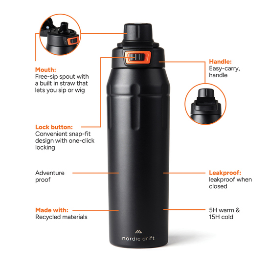 Nordic Drift Trail isolierte verschließbare RCS Sportflasche