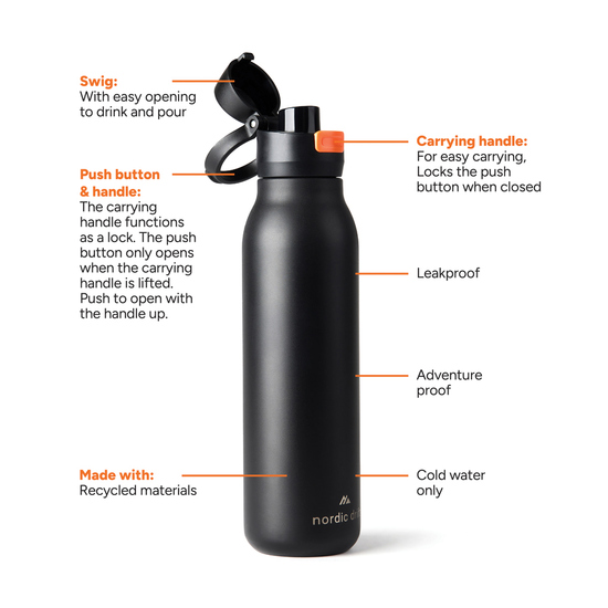 Nordic Drift Trail einwandige RCS Wasserflasche 750ml