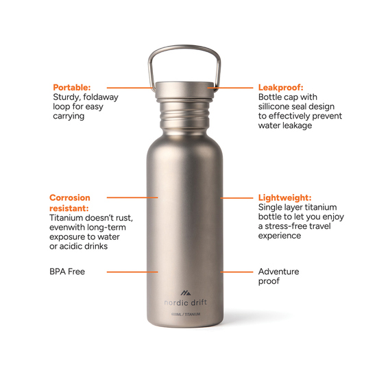 Nordic Drift Trail Ultraleichte Titan-Wasserflasche 600ml