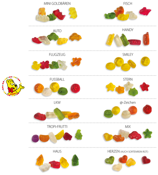HARIBO Standardformen Werbetüte, Inhalt: HARIBO Tropi-Frutti ca. 10 g