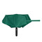 Vollautomatischer Windproof-Taschenschirm SCIROCCO