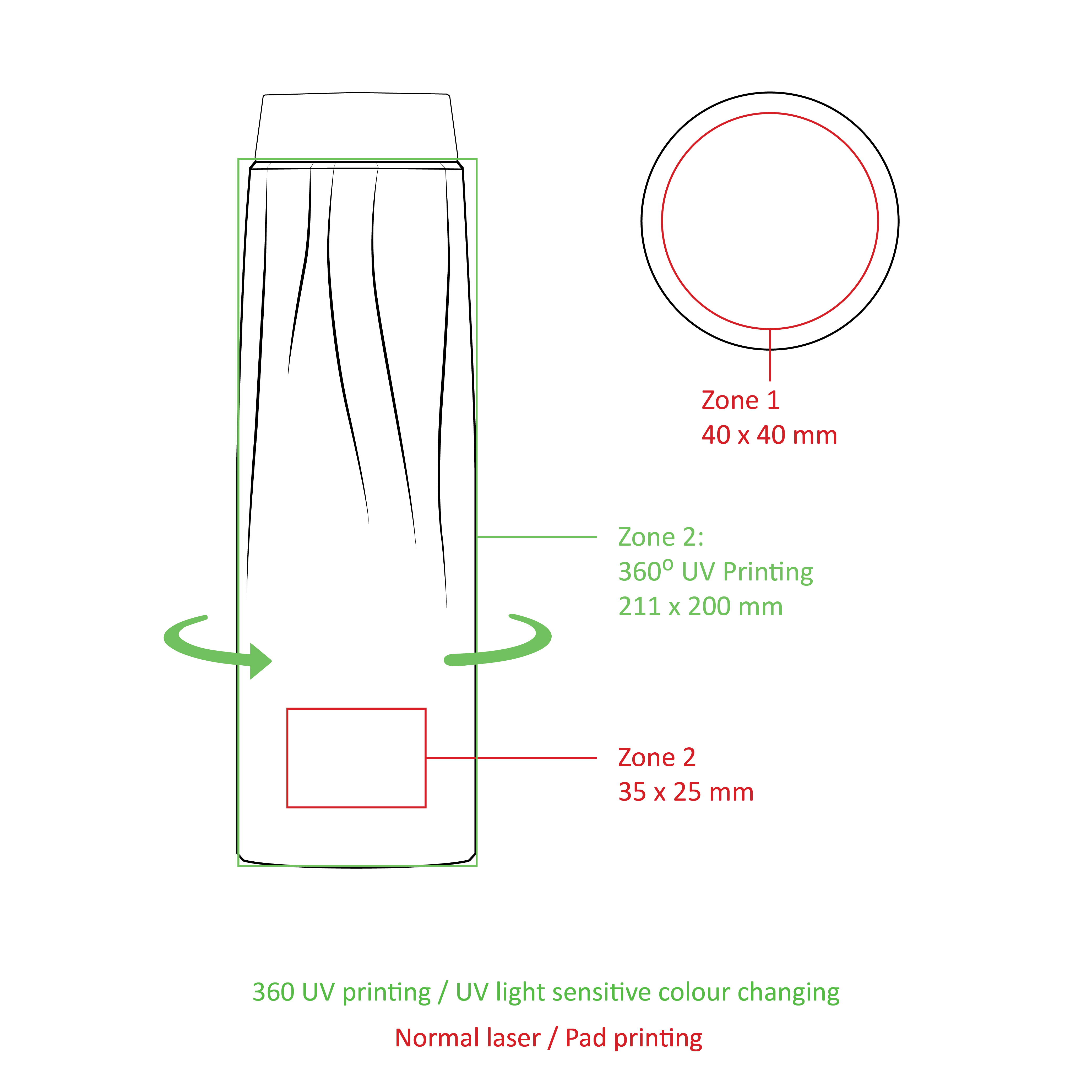 doppelwandige Edelstahlflasche, customied
